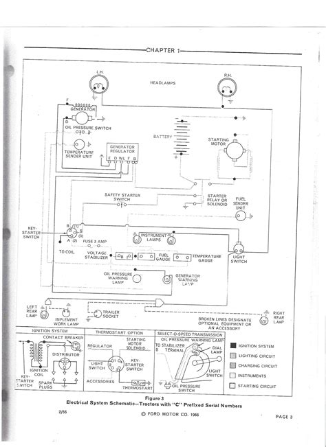 1984 7710 Ford Tractor Electrical Wiring Diagrams