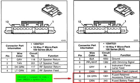2001 Gmc Sierra Radio Wiring Diagram C3