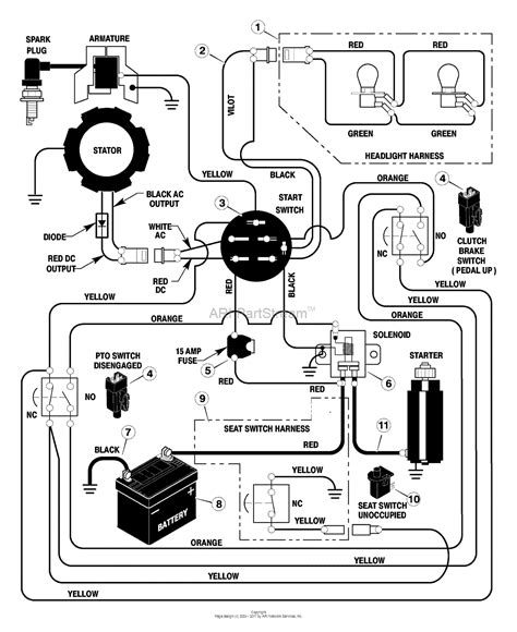 Old Lawn Tractor Wiring Diagrams